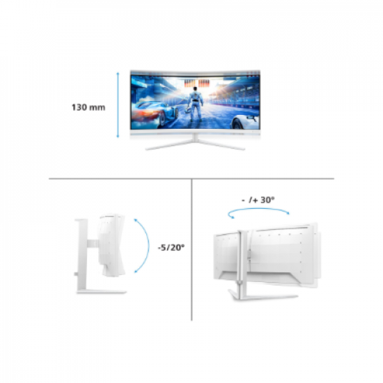 Philips | 34M2C5501A/00 | 34 