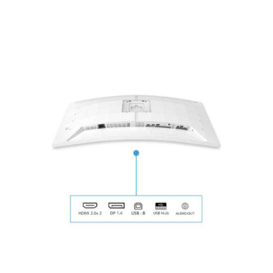 Philips | 34M2C5501A/00 | 34 