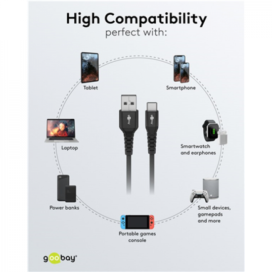 Goobay USB-C to USB-A Supersoft Textile Cable with Metal Plugs | 74526 | USB-C to USB-A