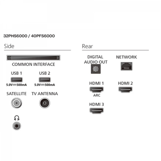 Philips LED TV | 40PFS6000/12 | 40 | Smart TV | FHD | Black