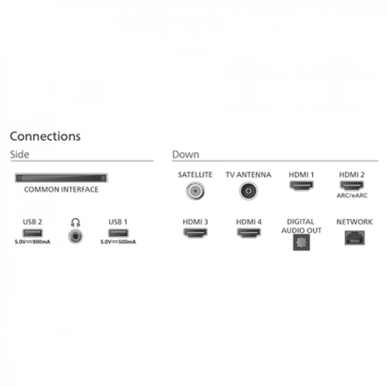 Philips The One 4K Ambilight TV | 43PUS9010/12 | 43 | Smart TV | TITAN OS | UHD