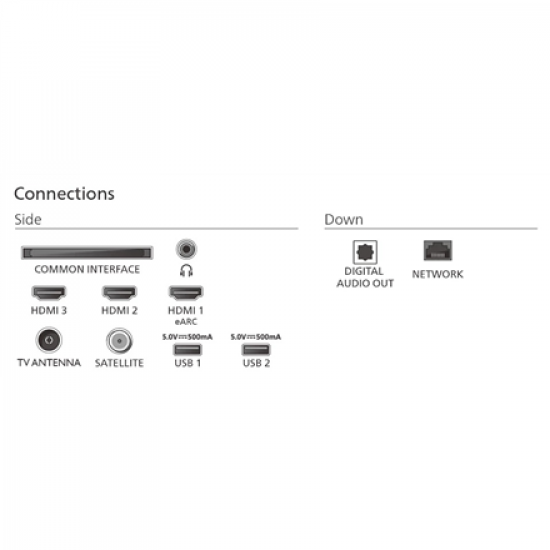 Philips LED 4K TV | 75PUS7000/12 | 75 | Smart TV | TITAN OS | UHD | Black