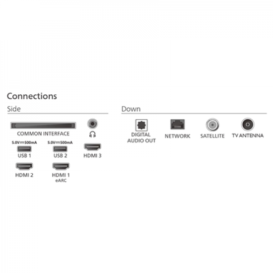 Philips QLED 4K TV | 75PUS7810/12 | 75 | Smart TV | TITAN OS | UHD | Black