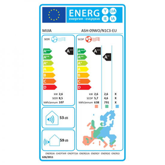 Xiaomi Mijia Air Conditioner Pro Eco, Outdoor, 9000Btu/h,