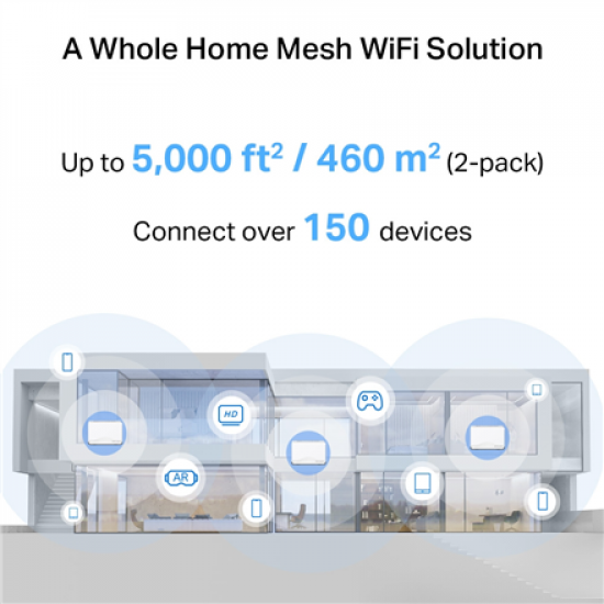 Mercusys BE3600 Whole Home Mesh Wi-Fi 7 System | Halo H27BE (2-pack) | 802.11ax | Ethernet LAN (RJ-45) ports 1 | Mesh Support Yes | MU-MiMO No | No mobile broadband