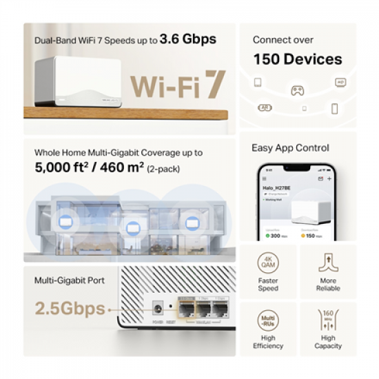 Mercusys BE3600 Whole Home Mesh Wi-Fi 7 System | Halo H27BE (2-pack) | 802.11ax | Ethernet LAN (RJ-45) ports 1 | Mesh Support Yes | MU-MiMO No | No mobile broadband