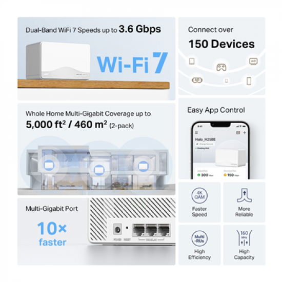 Mercusys BE3600 Whole Home Mesh Wi-Fi 7 System | Halo H25BE (2-pack) | 802.11ax | Ethernet LAN (RJ-45) ports 1 | Mesh Support Yes | MU-MiMO No | No mobile broadband