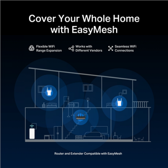 Mercusys BE6500 Dual-Band Wi-Fi 7 Router | MR37BE | 802.11be | 688/5760 Mbit/s | Ethernet LAN (RJ-45) ports 3 | Mesh Support No | MU-MiMO No | No mobile broadband | Antenna type Fixed Omni-Directional Antennas