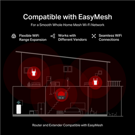 Mercusys AX3000 Dual-Band Wi-Fi 6 Router | MR85X | 802.11ax | Ethernet LAN (RJ-45) ports 3 | Mesh Support Yes | MU-MiMO No | No mobile broadband