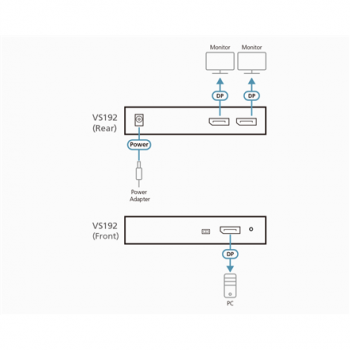 Aten VS192-AT-G 2-Port 4K DisplayPort Splitter