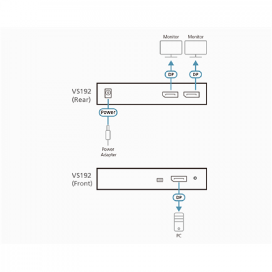 Aten VS192-AT-G 2-Port 4K DisplayPort Splitter