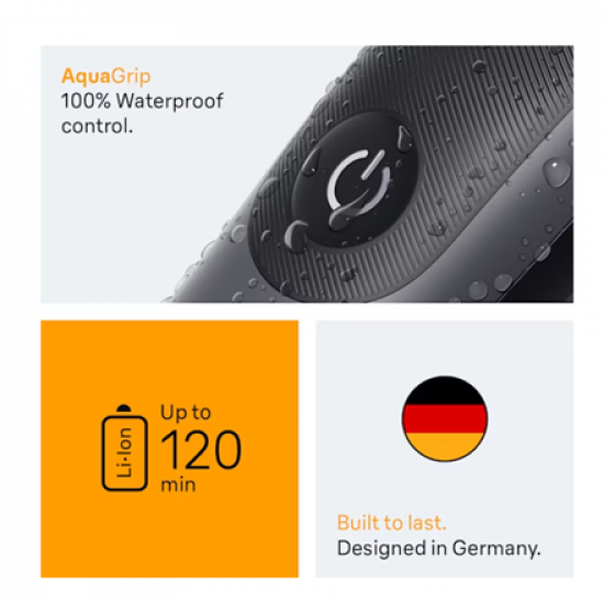 Braun 11-in-1 Grooming Kit | All-in-One Kit Series 5 AIO5560 | Cordless | Number of length steps 14 | Grey/Black