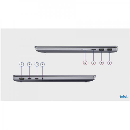 Lenovo IdeaPad 5 2-in-1 14IRH9 | Luna Grey | 14 