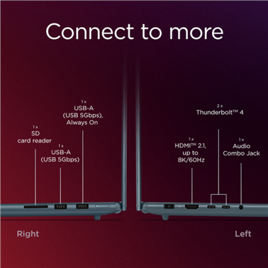 Lenovo Yoga Pro 9 16IAH10 | Tidal Teal | 16 