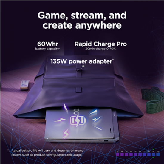 Lenovo LOQ Essential 15IRX11 | Luna Grey | 15.6 