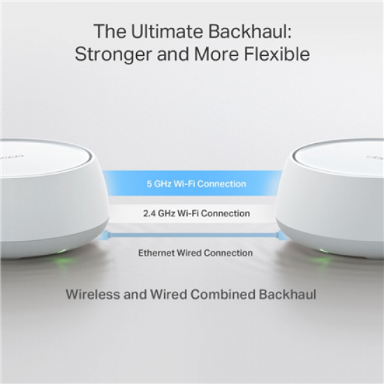 TP-LINK BE3600 Whole Home Mesh WiFi 7 System (2-pack) | Deco BE22 | 802.11ax | Ethernet LAN (RJ-45) ports 2 | Mesh Support Yes | MU-MiMO No | No mobile broadband