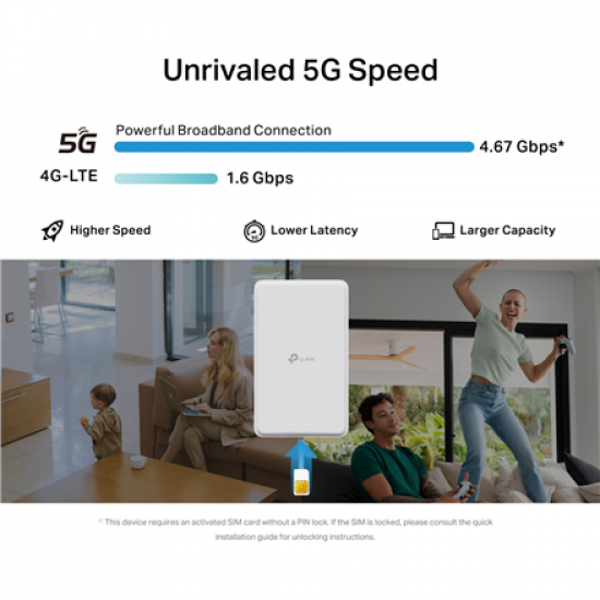 TP-LINK 5G Outdoor Router | NE200-Outdoor | Mesh Support No | MU-MiMO No | 5G