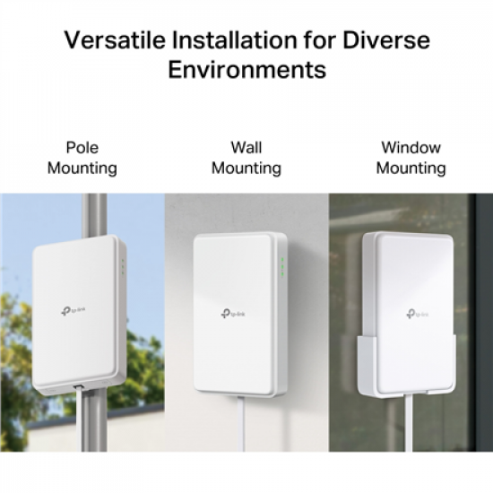 TP-LINK 5G Outdoor Router | NE200-Outdoor | Mesh Support No | MU-MiMO No | 5G