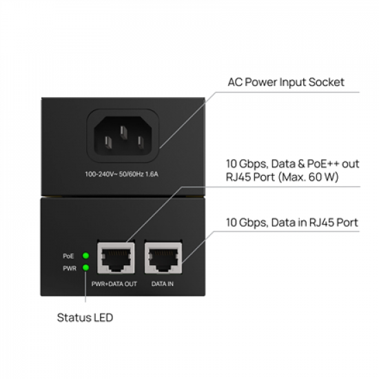 TP-LINK Omada PoE++ Injector | POE370S