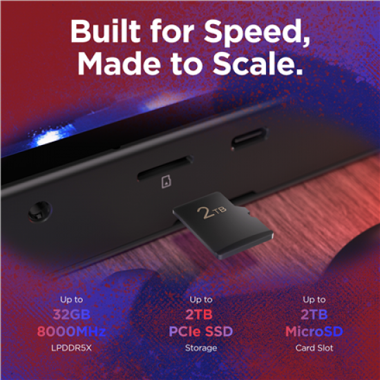 Lenovo Legion Go 8ASP2 (Power adapter not included) | Eclipse Black | 8.8 