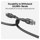 Hyper HyperJuice USB-C Silicone Charging Cable | HJ4011BKGL