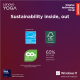 Lenovo Yoga | 27IAH10 | Desktop | AIO | 27 