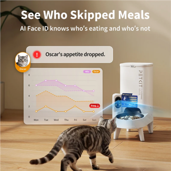 PETKIT P571 2 (D4H-2) YumShare Solo 2 Feeder with camera | Capacity 3 L | Material ABS, 304 stainless steel, Silicone | White