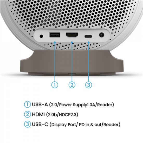 Benq GV32 | Full HD (1920x1080) | 500 ANSI lumens | White | Wi-Fi