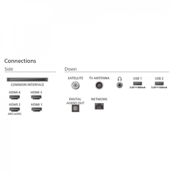 Philips OLED 4K Ambilight TV | 77OLED770/12 | 77 | Smart TV | TITAN OS | UHD