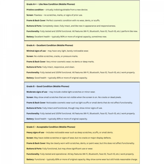 Samsung Renewed Grade A++ | Samsung Galaxy S24 FE | Blue | 6.4 