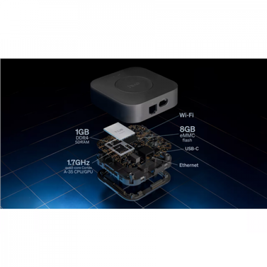 Philips Hue Bridge Pro, EU