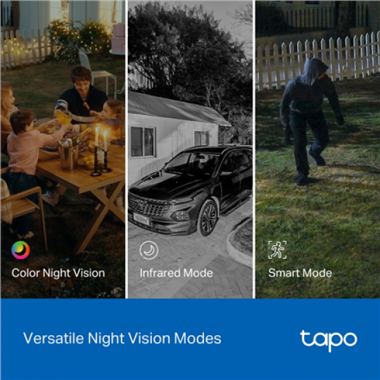 Surveillance camera TP-LINK Tapo C545D Outdoor Dual Lens Camera 8885020629255