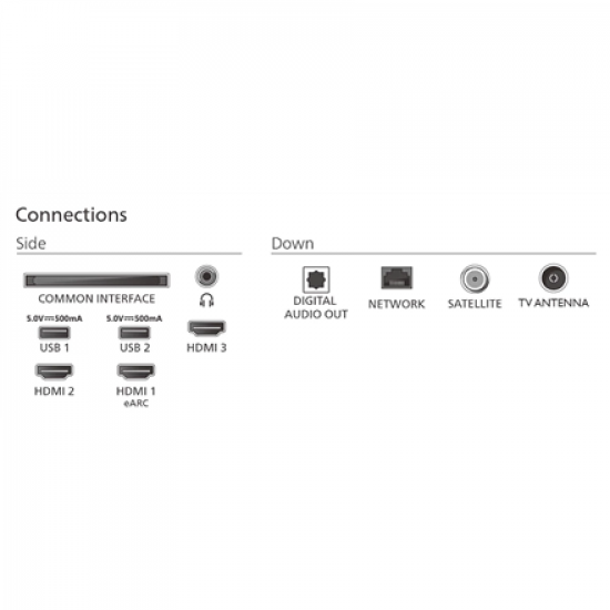 Philips 4K QLED Ambilight TV | 43PUS8450/12 | 43 | Smart TV | TITAN OS | UHD | Black