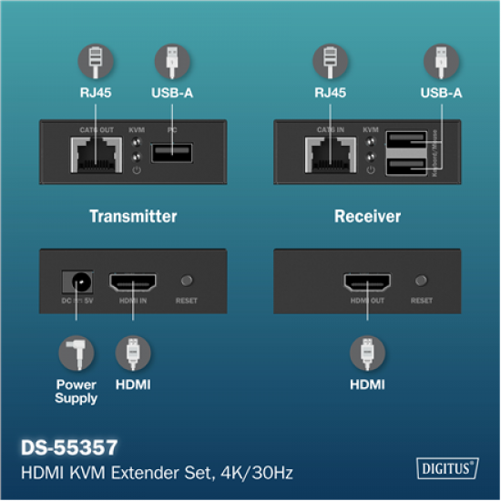 Digitus | HDMI KVM Extender Set, 4K/30Hz | DS-55357 | Black