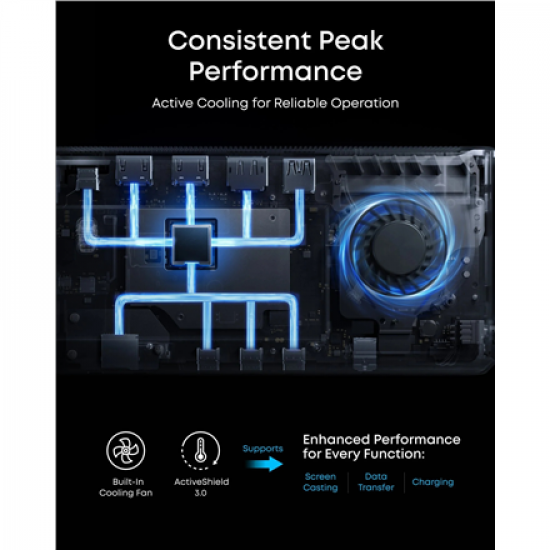 Anker Prime Docking Station (14-in-1, Triple Display, DisplayLink) | A83B33A1