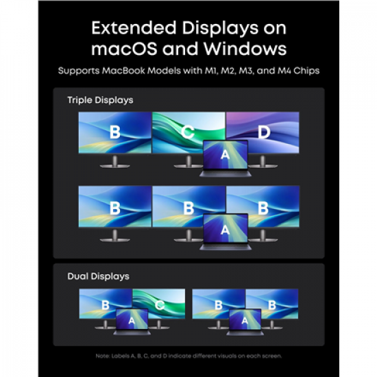 Anker Prime Docking Station (14-in-1, Triple Display, DisplayLink) | A83B33A1