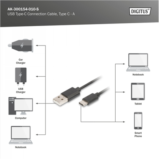 Digitus USB Type-C connection cable, type USB-A - USB-C | AK-300154-010-S