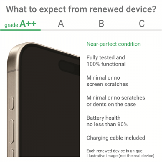 Grade A++ | Xiaomi 15 Ultra | 6.73