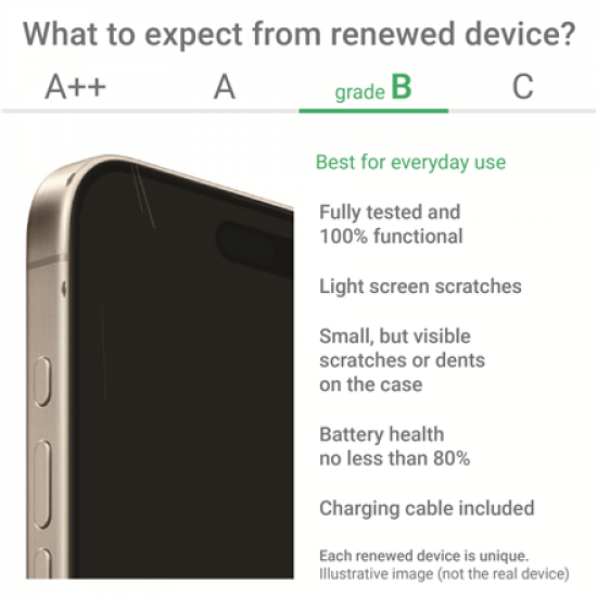 Apple Renewed Grade B | Apple iPhone 13 | Midnight | 6.1 