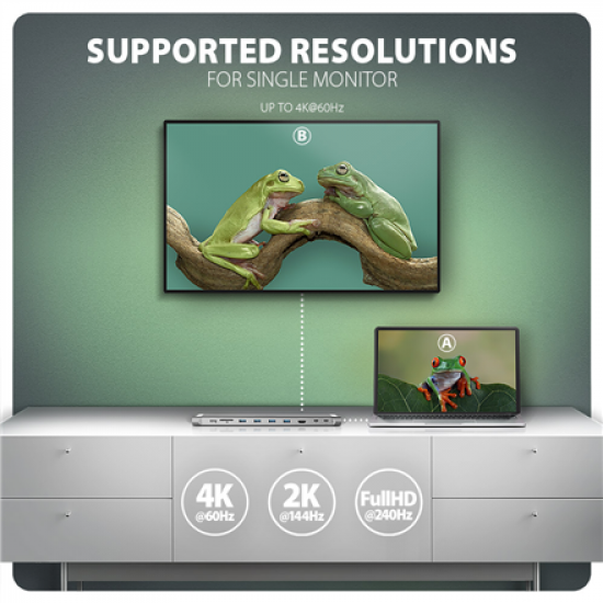 AXAGON USB-C 5Gbps LONGER 9in1 hub | HMC-10HLS