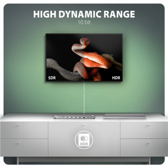 AXAGON USB-C 5Gbps LONGER 9in1 hub | HMC-10HLS