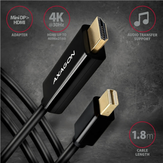 AXAGON MINI DP to HDMI cable, 1.8 m, 4K/30Hz | RVDM-HI14C2 | 1.8 m