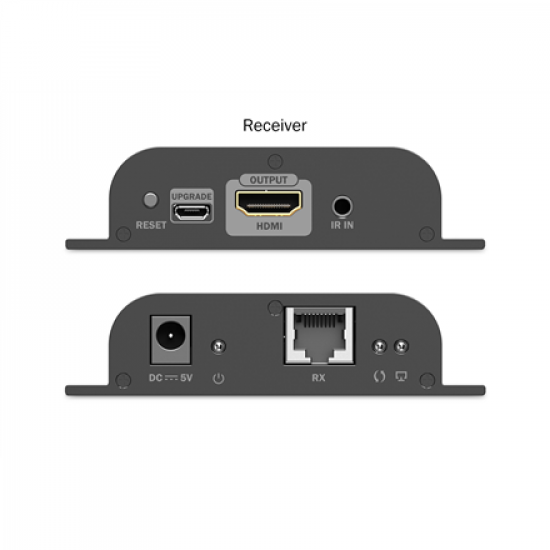 DIGITUS HDMI IP Extender Set, 4K/60Hz | Digitus
