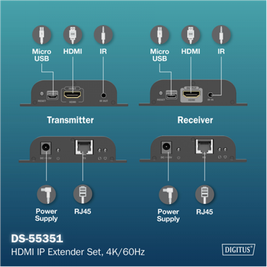 DIGITUS HDMI IP Extender Set, 4K/60Hz | Digitus