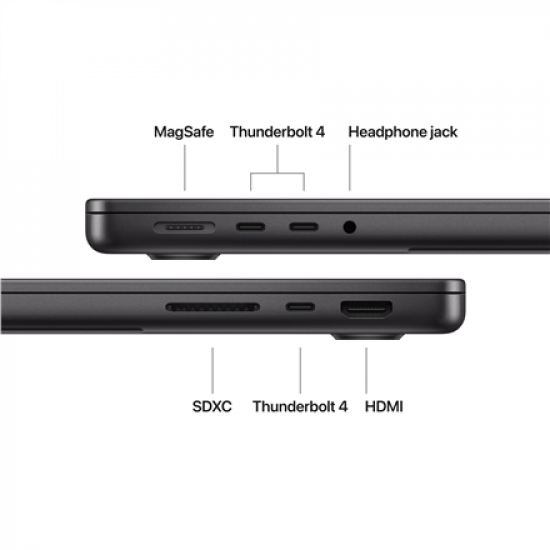 Apple MacBook Pro 14
