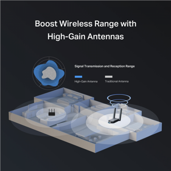 Mercusys MA37BEH BE6500 Wi-Fi 7 High-Gain Wireless USB Adapter | Mercusys