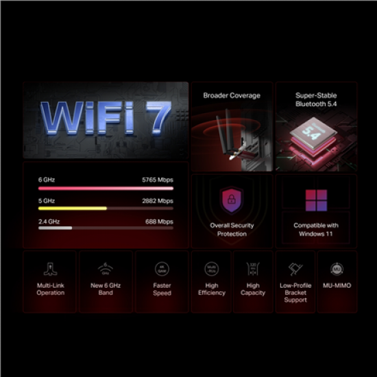 Mercusys MA47BE BE9300 WiFi 7 Bluetooth 5.4 PCIe Adapter | Mercusys