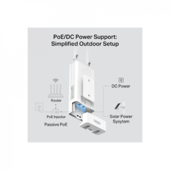 TP-Link Archer MR402-Outdoor 4G AC1200 Dual Band Wi-Fi Outdoor Router