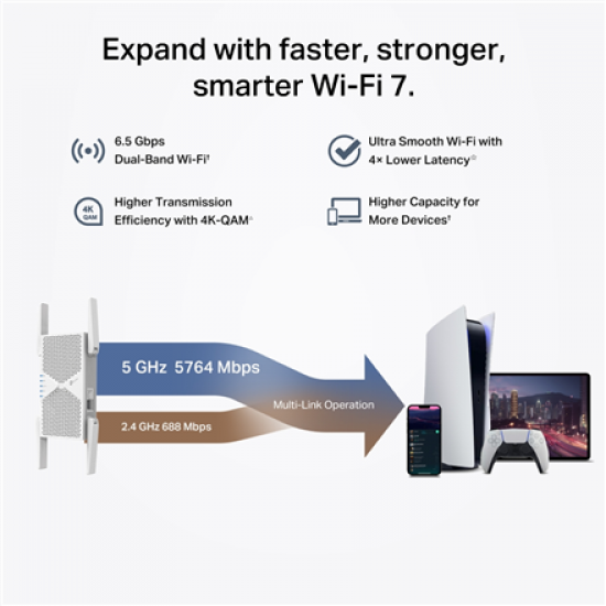 TP-Link RE405BE BE6500 Dual-Band Wi-Fi 7 Range Extender