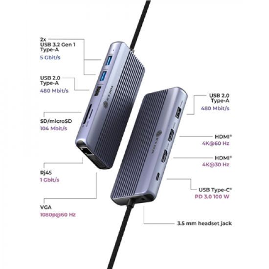 Raidsonic Icy Box Travel Dock 12-in-1, 3x video output (2x HDMI + 1x VGA) | IB-DK4062-CPD